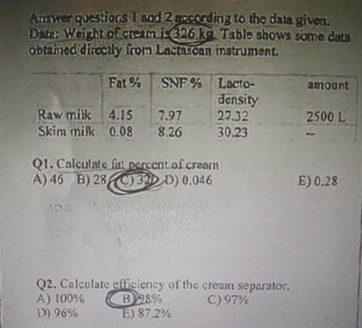 Answer questions 1 and 2 according to the data given.
Date: Weight of cream is 326 kg Table shows some data
obtained directly from Lactascan instrument.
Fat % SNF % Lacto-
density
27.32
30.23
Raw milk 4.15 7.97
Skim milk 0.08 8.26
Q1. Calculate lat percent of cream
A) 46 B) 28 (C) ID D) 0,046
Q2. Calculate efficiency of the cream separator.
1) 100%
B2%
C) 97%
E) 87.2%
amount
2500 L
**
E) 0,28