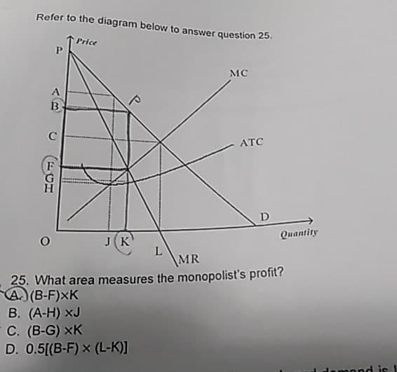 Refer to the diagram below to answer question 25.
Price
P
A
B
MC
C
ATC
ROH
F
D
Quantity
J(K
MR
25. What area measures the monopolist's profit?
A(B-F)XK
B. (A-H) xJ
C. (B-G) xK
D. 0.5[(B-F) x (L-K)]
amond is