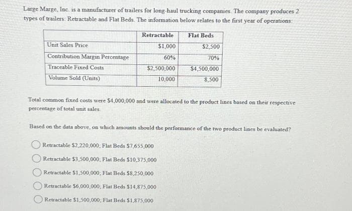 Large Marge, Inc. is a manufacturer of trailers for long-haul trucking companies. The company produces 2
types of trailers: Retractable and Flat Beds. The information below relates to the first year of operations:
Unit Sales Price
Contribution Margin Percentage
Traceable Fixed Costs
Volume Sold (Units)
Retractable
$1,000
60%
$2,500,000
10,000
Flat Beds
Retractable $2,220,000 Flat Beds $7,655,000
Retractable $3,500,000 Flat Beds $10,375,000
Retractable $1,500,000, Flat Beds $8,250,000
Retractable $6,000,000, Flat Beds $14,875,000
O Retractable $1,500,000, Flat Beds $1,875,000
$2,500
70%
$4,500,000
8,500
Total common fixed costs were $4,000,000 and were allocated to the product lines based on their respective
percentage of total unit sales.
Based on the data above, on which amounts should the performance of the two product lines be evaluated?