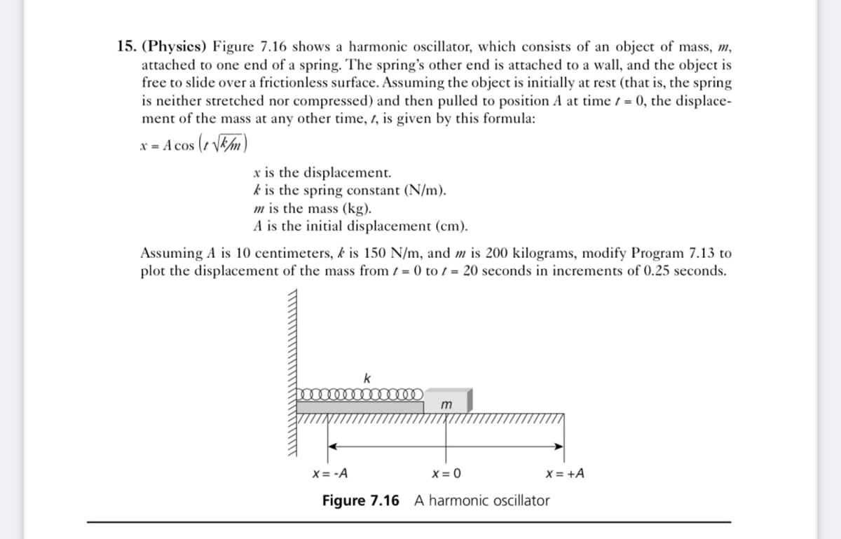 15. (Physics) Figure 7.16 shows a harmonic oscillator, which consists of an object of mass, m,
attached to one end of a spring. The spring's other end is attached to a wall, and the object is
free to slide over a frictionless surface. Assuming the object is initially at rest (that is, the spring
is neither stretched nor compressed) and then pulled to position A at time t = 0, the displace-
ment of the mass at any other time, 1, is given by this formula:
x = A cos (2 VEm)
x is the displacement.
k is the spring constant (N/m).
m is the mass (kg).
A is the initial displacement (cm).
Assuming A is 10 centimeters, k is 150 N/m, and m is 200 kilograms, modify Program 7.13 to
plot the displacement of the mass from t = 0 to t = 20 seconds in increments of 0.25 seconds.
m
X = -A
X = 0
X = +A
Figure 7.16 A harmonic oscillator
