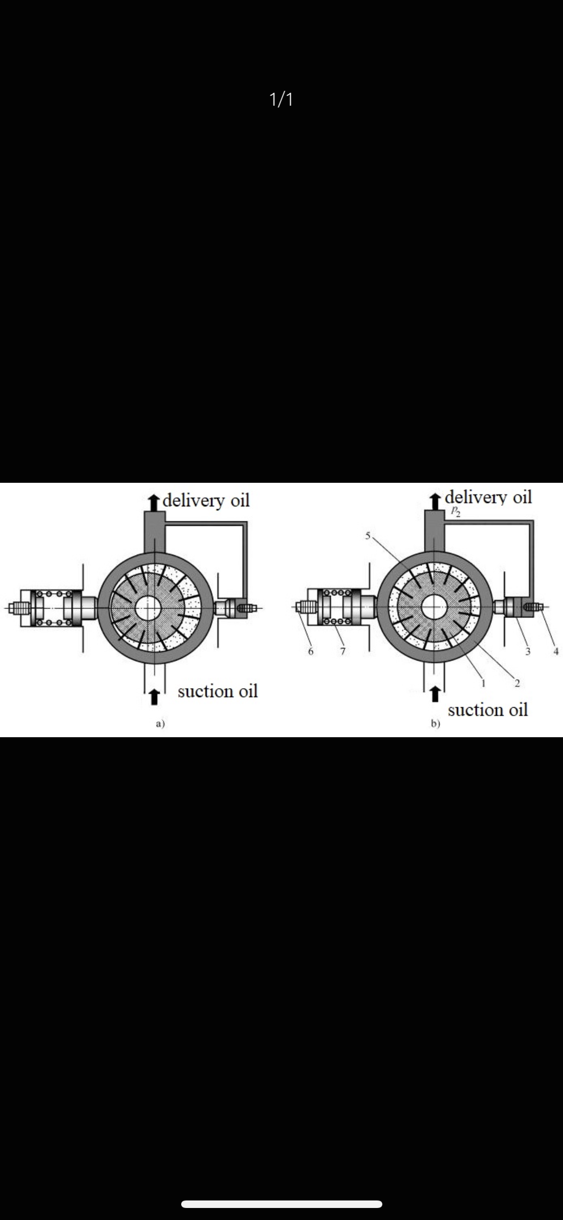 1/1
1 delivery oil
delivery oil
0000
suction oil
suction oil
a)
b)
