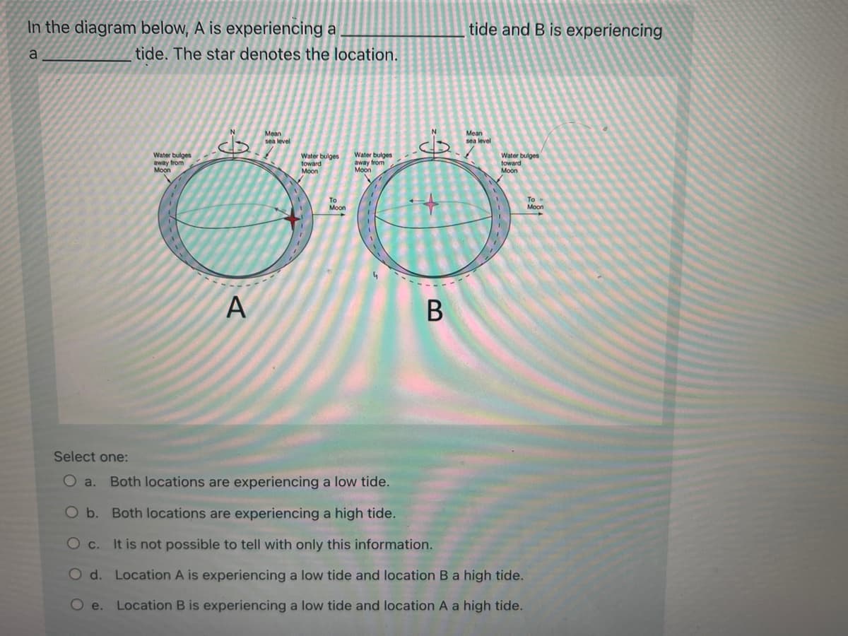 In the diagram below, A is experiencing a
a
tide. The star denotes the location.
Oe.
Water bulges
away from
Moon
N
A
Mean
sea level
Water bulges
toward
Moon
To
Moon
Water bulges
away from
Moon
Select one:
O a. Both locations are experiencing a low tide.
O b. Both locations are experiencing a high tide.
O c.
O d.
B
tide and B is experiencing
Mean
sea level
Water bulges
toward
Moon
It is not possible to tell with only this information.
Location A is experiencing a low tide and location B a high tide.
Location B is experiencing a low tide and location A a high tide.
To
Moon