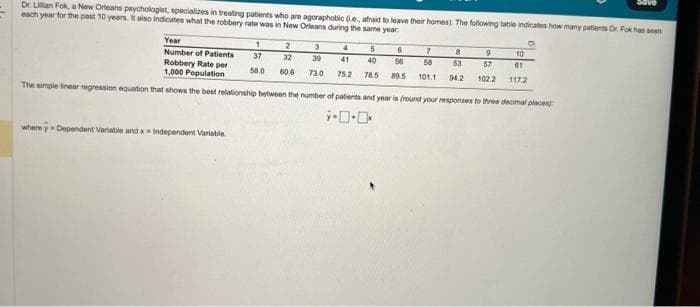 Dr. Lillian Fok, a New Orleans psychologist, specializes in treating patients who are agoraphobic (e, afraid to leave their homes). The following table indicates how many patients Dr. Fokhas seen
each year for the past 10 years. It also indicates what the robbery rate was in New Orleans during the same year
Year
Number of Patients
Robbery Rate per
1,000 Population
The simple linear regression equation that shows the best relationship between the number of patients and year is (round your responses to three decimal places
where y Dependent Variable and x= Independent Variable
1
2
37 32
58.0 60.6
3
39
73.0
4
41
75.2
5
6
40 56
78.5 89.5
7
58
8
53
57
101.1 94.2 102.2
9
10
61
117.2
save