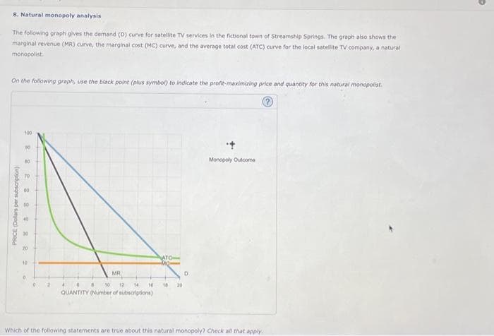 8. Natural monopoly analysis
The following graph gives the demand (D) curve for satellite TV services in the fictional town of Streamship Springs. The graph also shows the
marginal revenue (MR) curve, the marginal cost (MC) curve, and the average total cost (ATC) curve for the local satellite TV company, a natural
monopolist.
On the following graph, use the black point (plus symbol) to indicate the profit-maximizing price and quantity for this natural monopolist.
PRICE (Dollars per subscription)
822222222
100
60
40
30
0
0
2
4
MR
8
10
12 14
QUANTITY (Number of subscriptions)
16
ATO
18 20
D
Monopoly Outcome
Which of the following statements are true about this natural monopoly? Check all that apply.