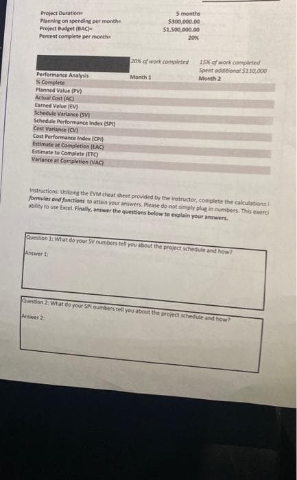 Project Duration=
Planning on spending per month
Project Budget (BAC)
Percent complete per month
Performance Analysis
% Complete
Planned Value (PV)
Actual Cost (AC)
Earned Value (EV)
Schedule Variance (SV)
Schedule Performance Index (SPI)
Cost Variance (CV)
Cost Performance Index (CPI)
Estimate at Completion (EAC)
Estimate to Complete (ETC)
Variance at Completion (VAC)
5 months
$300,000.00
$1,500,000.00
Month 1
20%
20% of work completed
15% of work completed
Spent additional $110,000
Month 2
Instructions: Utilizing the EVM cheat sheet provided by the instructor, complete the calculations i
formulas and functions to attain your answers. Please do not simply plug in numbers. This exerci
ability to use Excel. Finally, answer the questions below to explain your answers.
Question 1: What do your SV numbers tell you about the project schedule and how?
Answer 1:
Question 2: What do your SPI numbers tell you about the project schedule and how?
Answer 2:
