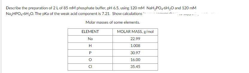 Describe the preparation of 2 L of 85 mM phosphate buffer, pH 6.5, using 120 mM NaH₂PO4-6H₂O and 120 mM
Na₂HPO4-6H₂O. The pka of the weak acid component is 7.21. Show calculations
-
Samline ah-
Molar masses of some elements.
ELEMENT
Na
H
P
O
MOLAR MASS, g/mol
22.99
1.008
30.97
16.00
35.45