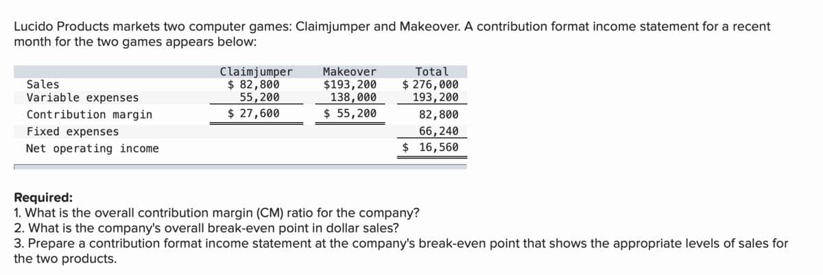 Lucido Products markets two computer games: Claimjumper and Makeover. A contribution format income statement for a recent
month for the two games appears below:
Sales
Variable expenses
Contribution margin
Fixed expenses
Net operating income
Claimjumper
$82,800
55,200
$ 27,600
Makeover
$193,200
138,000
$ 55,200
Total
$ 276,000
193, 200
82,800
66,240
$ 16,560
Required:
1. What is the overall contribution margin (CM) ratio for the company?
2. What is the company's overall break-even point in dollar sales?
3. Prepare a contribution format income statement at the company's break-even point that shows the appropriate levels of sales for
the two products.