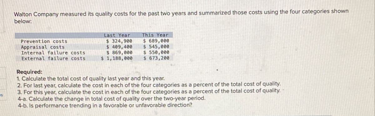 Walton Company measured its quality costs for the past two years and summarized those costs using the four categories shown
below:
Prevention costs
Appraisal costs
Internal failure costs
External failure costs
Last Year
$ 324,900
$ 409,400
$ 869,000
$ 1,188,000
This Year
$ 689,000
$ 545,000
$ 550,000
$ 673,200
Required:
1. Calculate the total cost of quality last year and this
year.
2. For last year, calculate the cost in each of the four categories as a percent of the total cost of quality.
3. For this year, calculate the cost in each of the four categories as a percent of the total cost of quality.
4-a. Calculate the change in total cost of quality over the two-year period.
4-b. Is performance trending in a favorable or unfavorable direction?