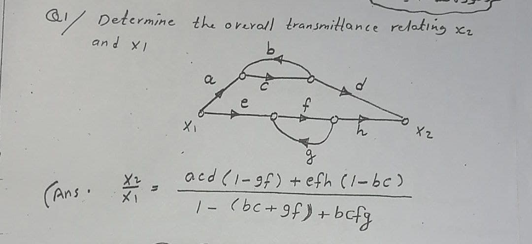 QI/ Determine the overall transmittance relating xz
an d XI
X2
acd (1-9f) + efh (l-bc)
(Ans .
|- (bc+9f) +
bcfg
トA
