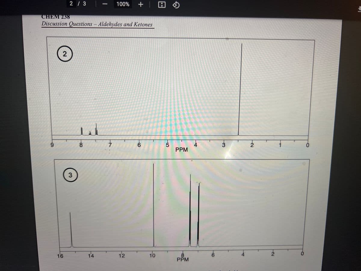 9
2
2/3
16
CHEM 238
Discussion Questions - Aldehydes and Ketones
3
i
la
8
—
14
100%
7
+ |
12
WAN
6
7.
10
5
9
PPM
8
PPM
4
6
3
2
2
0