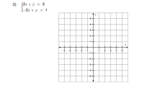 2) 12х + у 3 5
1-2x + y = 1
3-
