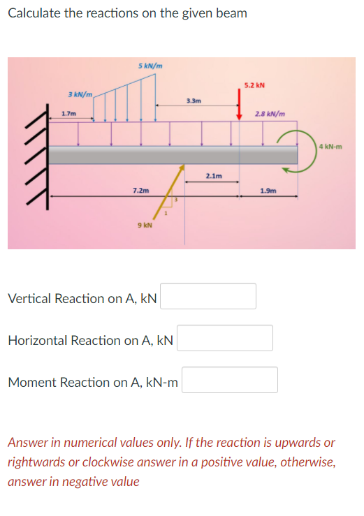 Calculate the reactions on the given beam
5 kN/m
5.2 kN
3 kN/m
3.3m
1.7m
2.8 kN/m
4 kN-m
2.1m
7.2m
1.9m
9 kN
Vertical Reaction on A, kN
Horizontal Reaction on A, kN
Moment Reaction on A, kN-m
Answer in numerical values only. If the reaction is upwards or
rightwards or clockwise answer in a positive value, otherwise,
answer in negative value
