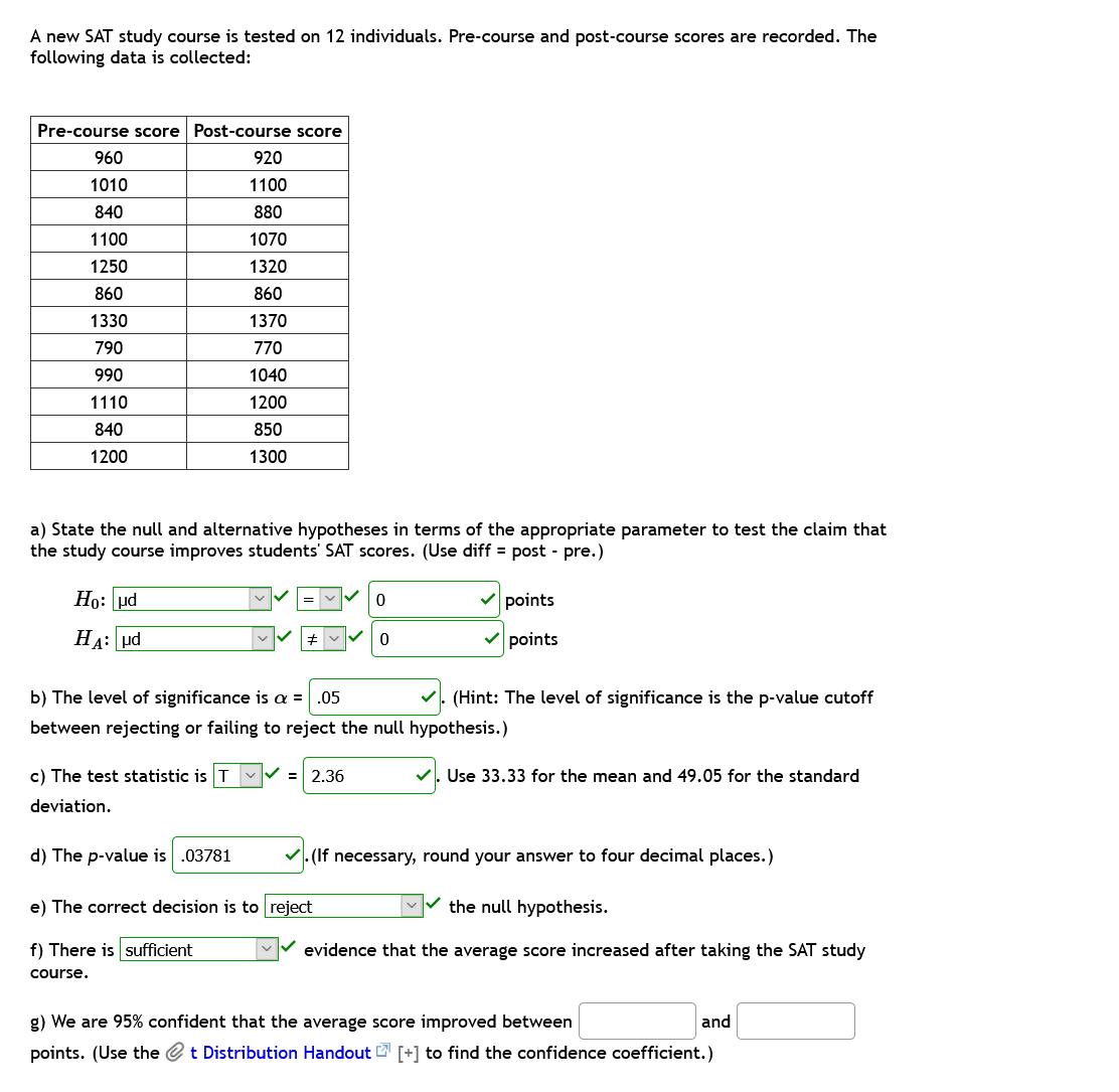 A new SAT study course is tested on 12 individuals. Pre-course and post-course scores are recorded. The
following data is collected:
Pre-course score Post-course score
960
920
1010
1100
840
880
1100
1070
1250
1320
860
860
1330
1370
790
770
990
1040
1110
1200
840
850
1200
1300
a) State the null and alternative hypotheses in terms of the appropriate parameter to test the claim that
the study course improves students' SAT scores. (Use diff = post - pre.)
Ho: ud
= v
points
HA: ud
points
b) The level of significance is a =.05
(Hint: The level of significance is the p-value cutoff
between rejecting or failing to reject the null hypothesis.)
c) The test statistic is T
2.36
Use 33.33 for the mean and 49.05 for the standard
deviation.
d) The p-value is .03781
V.(If necessary, round your answer to four decimal places.)
e) The correct decision is to reject
the null hypothesis.
f) There is sufficient
evidence that the average score increased after taking the SAT study
course.
g) We are 95% confident that the average score improved between
and
points. (Use the et Distribution Handout [+] to find the confidence coefficient.)
