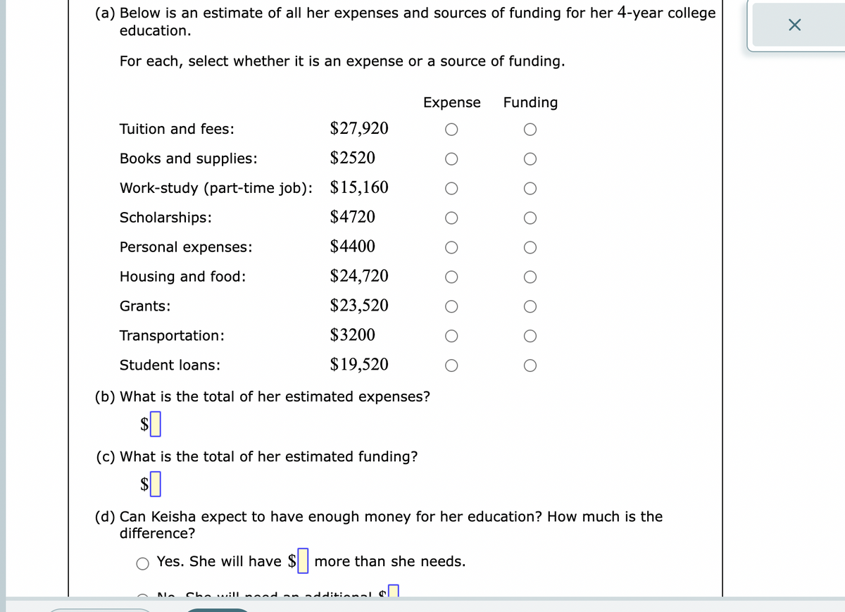 (a) Below is an estimate of all her expenses and sources of funding for her 4-year college
education.
For each, select whether it is an expense or a source of funding.
Tuition and fees:
$27,920
Books and supplies:
$2520
Work-study (part-time job): $15,160
Scholarships:
$4720
$4400
$24,720
$23,520
$3200
$19,520
Personal expenses:
Housing and food:
Grants:
Transportation:
Student loans:
(b) What is the total of her estimated expenses?
$0
(c) What is the total of her estimated funding?
$
Expense
Na Cho will wood an additional &
Funding
(d) Can Keisha expect to have enough money for her education? How much is the
difference?
Yes. She will have $ more than she needs.
X