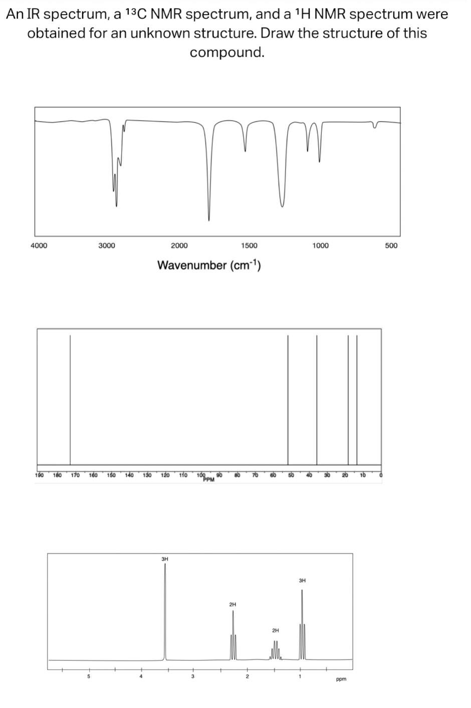 An IR spectrum, a 13C NMR spectrum, and a ¹H NMR spectrum were
obtained for an unknown structure. Draw the structure of this
compound.
4000
190 180 170
3000
mm
1500
Wavenumber (cm-¹)
3H
2000
160 150 140 130 120 110
PPM
80
1000
3H
2H
Li
ppm
500