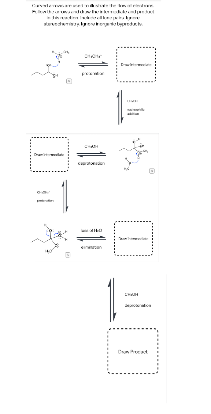 Curved arrows are used to illustrate the flow of electrons.
Follow the arrows and draw the intermediate and product
in this reaction. Include all lone pairs. Ignore
stereochemistry. Ignore inorganic byproducts.
Draw Intermediate
CH₂OH₂*
protonation
H₂C
CH3OH₂*
protonation
CH3OH
deprotonation
loss of H₂O
elimination
Draw Intermediate
CH₂OH
nucleophilic
addition
||
Draw Intermediate
CH3OH
deprotonation
Draw Product