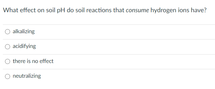 What effect on soil pH do soil reactions that consume hydrogen ions have?
alkalizing
O acidifying
there is no effect
O neutralizing
