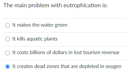 The main problem with eutrophication is:
It makes the water green
O It kills aquatic plants
It costs billions of dollars in lost tourism revenue
It creates dead zones that are depleted in oxygen
