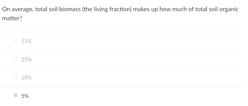 On average, total soil biomass (the living fraction) makes up how much of total soil organic
matter?
O 15%
25%
10%
5%
