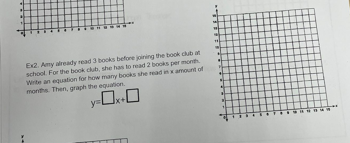 15
2 3 4 56
9 10 11
12 13 14 15
14
13
12
11
10
Ex2. Amy already read 3 books before joining the book club at
school. For the book club, she has to read 2 books per month.
Write an equation for how many books she read in x amount of
months. Then, graph the equation.
7
5.
y-Ox+O
4.
+x1
3
2 3
4 5 6
7 8
10 11 12 13 14 15
