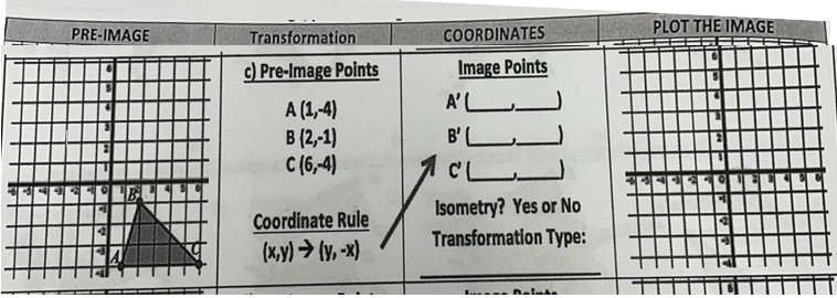 PLOT THE IMAGE
PRE-IMAGE
Transformation
COORDINATES
c) Pre-Image Points
Image Points
A'L.
A (1,-4)
B (2,-1)
C (6,-4)
B'U.
CLJ
Isometry? Yes or No
Transformation Type:
Coordinate Rule
(x,y) (y, -x)

