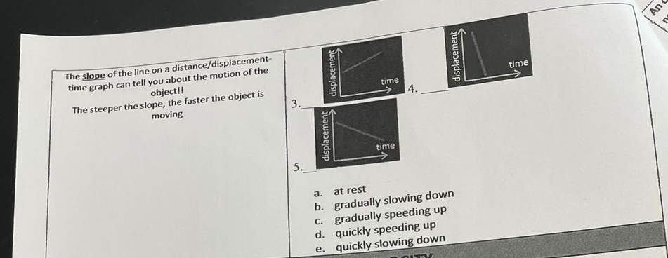 The slope of the line on a distance/displacement-
time graph can tell you about the motion of the
object!!
The steeper the slope, the faster the object is
moving
3.
5.
displacement
displacement
time
4.
displacement
time
a.
at rest
b. gradually slowing down
c. gradually speeding up
d. quickly speeding up
e. quickly slowing down
CITY
time
An