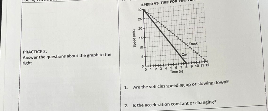 PRACTICE 3:
Answer the questions about the graph to the
right
SPEED VS. TIME FOR
30-
25+
20+
15+
10+
Truck
5+
Car
0
3 4 5 6 7 8 9 10 11 12
Time (s)
1.
Are the vehicles speeding up or slowing down?
2. Is the acceleration constant or changing?
Speed (m/s)