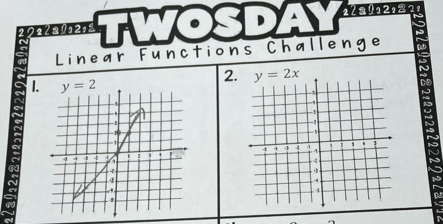 TWOSDAY
Linear Functions Challenge
I.
y = 2
2. y = 2x
2222al12+2212ɔ229222222282
22a9221221231242222222a992
