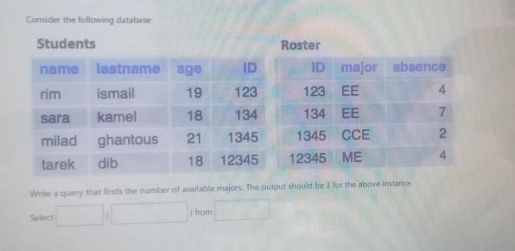 Consider the following database:
Students
Roster
name lastname
age
ID
ID
major absence
rim
ismail
19
123
123 EE
sara
kamel
18
134
134
EE
7
milad
ghantous
21
1345
1345
CCE
tarek
dib
18 12345
4
12345 ME
Write a query that finds the number of available majors. The output should be 3 for the above instance.
Select
) from