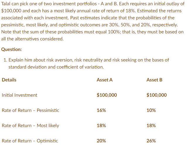 Talal can pick one of two investment portfolios - A and B. Each requires an initial outlay of
$100,000 and each has a most likely annual rate of return of 18%. Estimated the returns
associated with each investment. Past estimates indicate that the probabilities of the
pessimistic, most likely, and optimistic outcomes are 30%, 50%, and 20%, respectively.
Note that the sum of these probabilities must equal 100%; that is, they must be based on
all the alternatives considered.
Question:
1. Explain him about risk aversion, risk neutrality and risk seeking on the bases of
standard deviation and coefficient of variation.
Details
Asset A
Asset B
Initial Investment
$100,000
$100,000
Rate of Return - Pessimistic
16%
10%
Rate of Return - Most likely
18%
18%
Rate of Return - Optimistic
20%
26%
