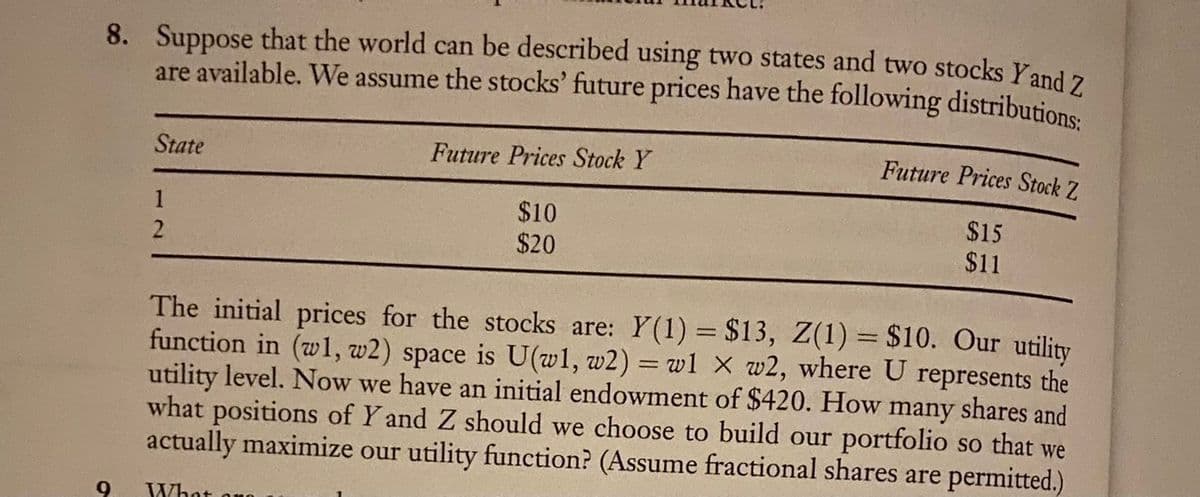 8. Suppose that the world can be described using two states and two stocks Yand 2
are available. We assume the stocks' future prices have the following distribution
State
Future Prices Stock Y
Future Prices Stock Z
$10
$20
$15
$11
1
The initial prices for the stocks are: Y(1) = $13, Z(1) = $10. Our utility
function in (w1, w2) space is U(w1, w2) = w1 X w2, where U represents the
utility level. Now we have an initial endowment of $420. How many shares and
what positions of Y and Z should we choose to build our portfolio so that we
actually maximize our utility function? (Assume fractional shares are permitted.)
%3D
Whot oMO
