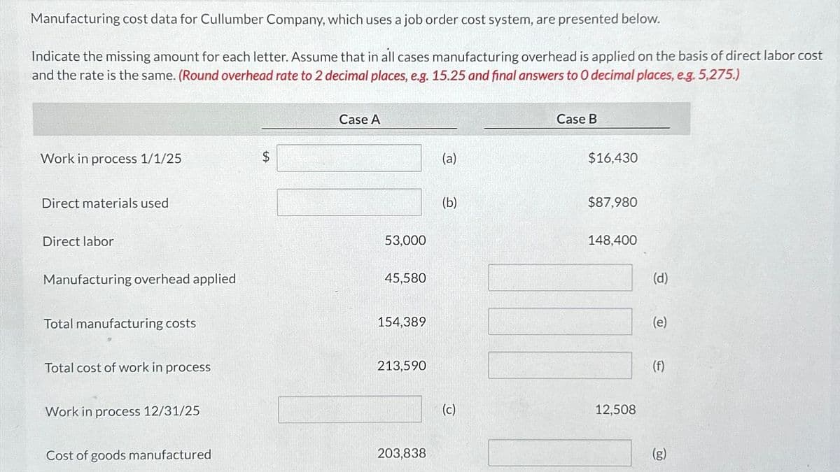 Manufacturing cost data for Cullumber Company, which uses a job order cost system, are presented below.
Indicate the missing amount for each letter. Assume that in all cases manufacturing overhead is applied on the basis of direct labor cost
and the rate is the same. (Round overhead rate to 2 decimal places, e.g. 15.25 and final answers to O decimal places, e.g. 5,275.)
Work in process 1/1/25
Direct materials used
Direct labor
Manufacturing overhead applied
Total manufacturing costs
Total cost of work in process
Work in process 12/31/25
Cost of goods manufactured
$
Case A
53,000
45,580
154,389
213,590
203,838
(a)
(b)
(c)
Case B
$16,430
$87,980
148,400
12,508
(d)
(e)
(f)
(g)