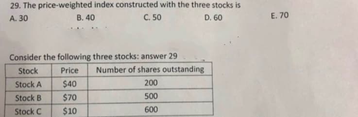 29. The price-weighted index constructed with the three stocks is
A. 30
B. 40
C. 50
D. 60
E. 70
Consider the following three stocks: answer 29
Stock
Price
Number of shares outstanding
Stock A
$40
200
Stock B
$70
500
Stock C
$10
600
