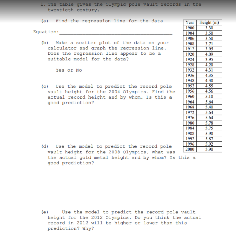 (a)
Find the regression line for the data
Year Height (m)
1900
3.30
3.50
1904
3.50
1906
Equation:
(b) Make a scatter plot of the data on your
calculator and graph the regression line.
3.71
3.95
4.09
3.95
4.20
4.31
4.35
4.30
1908
Does the regression line appear to be a
suitable model for the data?
1912
1920
1924
1928
1932
1936
1948
1952
1956
1960
Yes or No
Use the model to predict the record pole
4.55
4.56
(c)
vault height for the 2004 Olympics. Find the
actual record height and by whom. Is this a
good prediction?
5.10
1964
5.64
5.40
5.64
5.64
5.78
5.75
1968
1972
1976
1980
1984
1988
1992
1996
2000
5.90
5.87
5.92
5.90
(d)
Use the model to predict the record pole
vault height for the 2008 Olympics. What was
the actual gold metal height and by whom? Is this a
good prediction?
(e)
Use the model to predict the record pole vault
height for the 2012 Olympics. Do you think the actual
record in 2012 will be higher or lower than this
prediction? Why?
