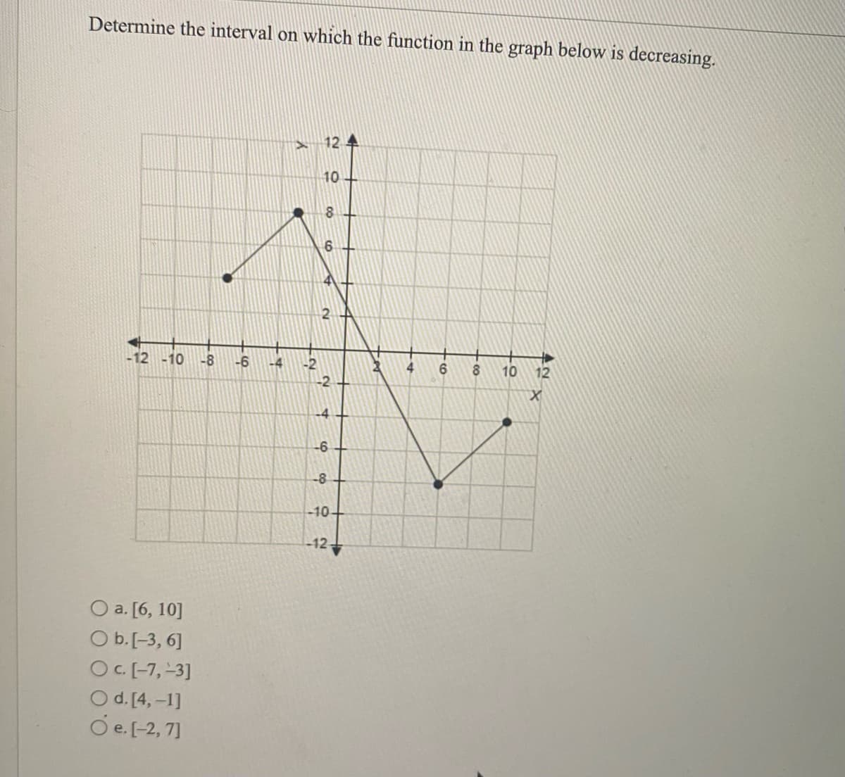 Determine the interval on which the function in the graph below is decreasing.
-12 -10 -8 -6
O a. [6, 10]
O b. [-3, 6]
Oc. [-7,-3]
O d. [4,-1]
O e. [-2, 7]
4
>12
-2
10
8
6
2
-2
+
-6
-8
-10-
-12
4 6
8
10 12
X