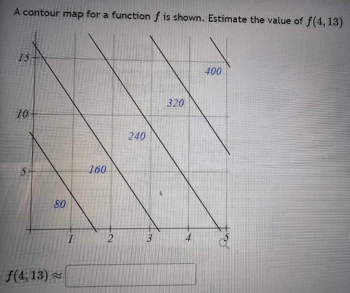 A contour map for a function f is shown. Estimate the value of f(4,13)
15
10
5-
f(4, 13)
80
160
2
240
3
320
400