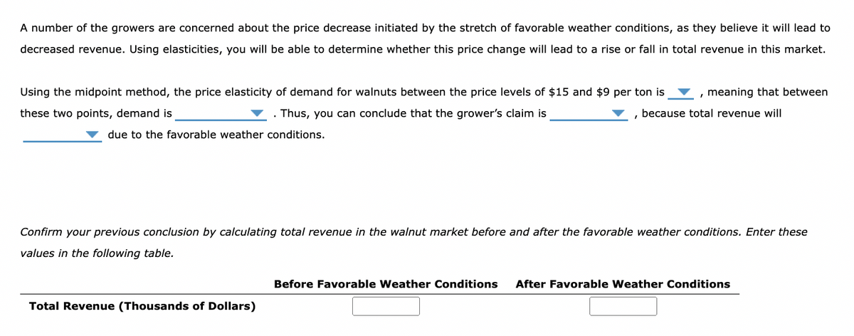 A number of the growers are concerned about the price decrease initiated by the stretch of favorable weather conditions, as they believe it will lead to
decreased revenue. Using elasticities, you will be able to determine whether this price change will lead to a rise or fall in total revenue in this market.
Using the midpoint method, the price elasticity of demand for walnuts between the price levels of $15 and $9 per ton is
these two points, demand is
Thus, you can conclude that the grower's claim is
due to the favorable weather conditions.
, meaning that between
because total revenue will
Confirm your previous conclusion by calculating total revenue in the walnut market before and after the favorable weather conditions. Enter these
values in the following table.
Total Revenue (Thousands of Dollars)
Before Favorable Weather Conditions After Favorable Weather Conditions