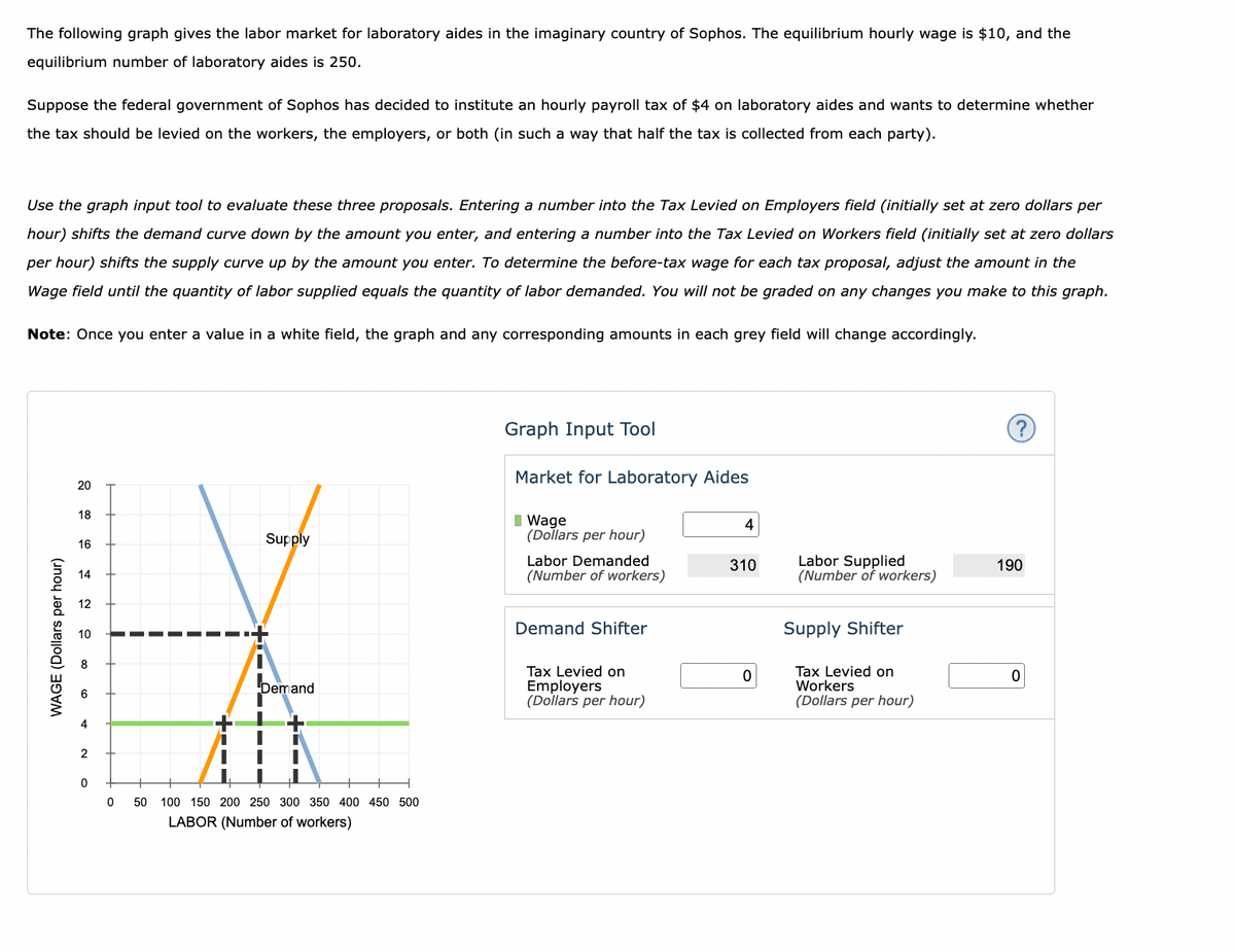 The following graph gives the labor market for laboratory aides in the imaginary country of Sophos. The equilibrium hourly wage is $10, and the
equilibrium number of laboratory aides is 250.
Suppose the federal government of Sophos has decided to institute an hourly payroll tax of $4 on laboratory aides and wants to determine whether
the tax should be levied on the workers, the employers, or both (in such a way that half the tax is collected from each party).
Use the graph input tool to evaluate these three proposals. Entering a number into the Tax Levied on Employers field (initially set at zero dollars per
hour) shifts the demand curve down by the amount you enter, and entering a number into the Tax Levied on Workers field (initially set at zero dollars
per hour) shifts the supply curve up by the amount you enter. To determine the before-tax wage for each tax proposal, adjust the amount in the
Wage field until the quantity of labor supplied equals the quantity of labor demanded. You will not be graded on any changes you make to this graph.
Note: Once you enter a value in a white field, the graph and any corresponding amounts in each grey field will change accordingly.
WAGE (Dollars per hour)
20
18
16
14
12
10
8
4
2
0
0
Supply
Demand
1
I
I
50 100 150 200 250 300 350 400 450 500
LABOR (Number of workers)
Graph Input Tool
Market for Laboratory Aides
Wage
(Dollars per hour)
Labor Demanded
(Number of workers)
Demand Shifter
Tax Levied on
Employers
(Dollars per hour)
4
310
0
Labor Supplied
(Number of workers)
Supply Shifter
Tax Levied on
Workers
(Dollars per hour)
?
190
0