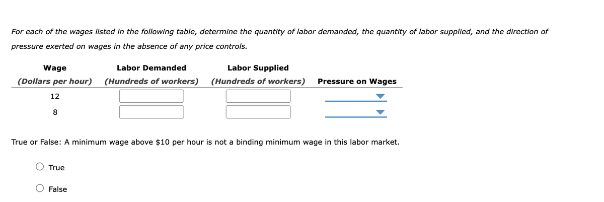 For each of the wages listed in the following table, determine the quantity of labor demanded, the quantity of labor supplied, and the direction of
pressure exerted on wages in the absence of any price controls.
Wage
Labor Demanded
Labor Supplied
(Dollars per hour) (Hundreds of workers) (Hundreds of workers) Pressure on Wages
12
8
True or False: A minimum wage above $10 per hour is not a binding minimum wage in this labor market.
True
False