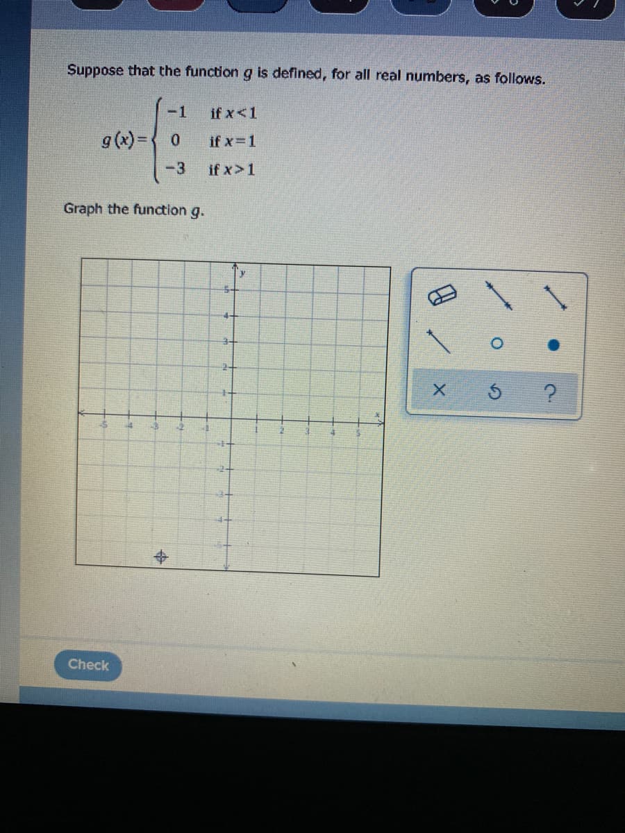 Suppose that the function g is defined, for all real numbers, as follows.
-1
if x<1
g (x)={ 0
il=א IT
-3
if x>1
Graph the function g.
y
Check
