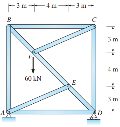 - 3 m --4 m- 3 m-
– 4
– 3 m
В
C
3 m
F
4 m
60 kN
E
3 m
A
