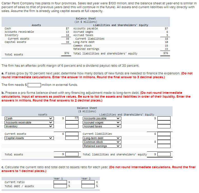 Carter Paint Company has plants in four provinces. Sales last year were $100 million, and the balance sheet at year-end is similar in
percent of sales to that of previous years (and this will continue in the future). All assets and current liabilities will vary directly with
sales. Assume the firm is already using capital assets at full capacity.
Cash
Accounts receivable
Inventory
Current assets
Capital assets
Total assets
Assets
Cash
Accounts receivable
Inventory
Current assets
Capital Assets
Total assets
Assets
Current ratio
Total debt assets
ta
$7
13
18
38
38
$76
$
Year 1
Balance Sheet
(in $ millions)
Accounts payable
Accrued wages
Accrued taxes
X
Liabilities and shareholders' Equity
Current liabilities
Long-term debt
Common stock
Retained earnings
Total liabilities and shareholders' equity
The firm has an aftertax profit margin of 6 percent and a dividend payout ratio of 30 percent.
a. If sales grow by 10 percent next year, determine how many dollars of new funds are needed to finance the expansion. (Do not
round Intermediate calculations. Enter the answer in millions. Round the final answer to 3 decimal places.)
The firm needs $
million in external funds.
b. Prepare a pro forma balance sheet with any financing adjustment made to long-term debt. (Do not round Intermediate
calculations. Input all answers as positive values. Be sure to list the assets and liabilities in order of their liquidity. Enter the
answers in millions. Round the final answers to 2 decimal places.)
Balance Sheet
($ millions)
Liabilities and shareholders' Equity
Accounts payable
Accrued wages
Accrued taxes
7.7
Current liabilities
Long-term debt
Common stock
Retained earnings
Total liabilities and shareholders' equity
Year 2
+4
X
$
$
$7
$
---|--*|*||
$
6
5
18
10
15
c. Calculate the current ratio and total debt to assets ratio for each year. (Do not round Intermediate calculations. Round the final
answers to 1 decimal places.)
33
$76