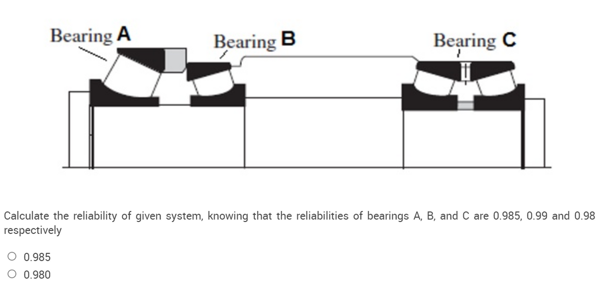 Bearing A
Bearing B
Bearing C
Calculate the reliability of given system, knowing that the reliabilities of bearings A, B, and C are 0.985, 0.99 and 0.98
respectively
O 0.985
O 0.980
