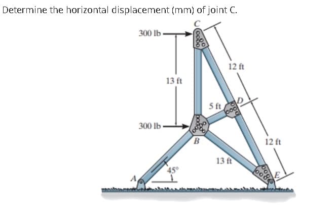 Determine the horizontal displacement (mm) of joint C.
A
300 lb
300 lb
13 ft
0080
B
5 ft
12 ft
13 ft
12 ft
Jooge