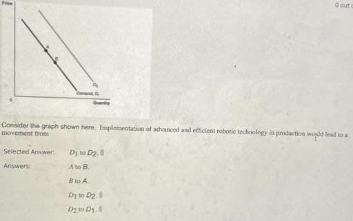 Quentity
Selected Answer:
Answers
Consider the graph shown here. Implementation of advanced and efficient robotic technology in production would lead to a
movement from
0 out o
Dj to D2.
A to B.
B to A.
Dy to D₂.0
D2 to D1.