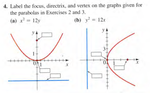 4. Label the focus, directrix, and vertex on the graphs given for
the parabolas in Exercises 2 and 3.
(a) x = 12y
(b) y? = 12r
