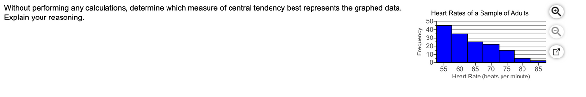 Without performing any calculations, determine which measure of central tendency best represents the graphed data.
Explain your reasoning.
Heart Rates of a Sample of Adults
507
40-
30-
20-
10-
0-
55
70 75
60
65
80
85
Heart Rate (beats per minute)
Frequency
