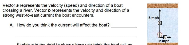 Vector a represents the velocity (speed) and direction of a boat
crossing a river. Vector b represents the velocity and direction of a
strong west-to-east current the boat encounters.
A. How do you think the current will affect the boat?
Skatch a to the right to show where you think the boat will a
5 mph
35900
a
b
2 mph