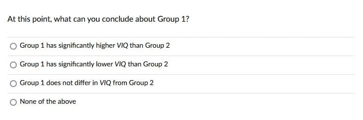 At this point, what can you conclude about Group 1?
Group 1 has significantly higher VIQ than Group 2
Group 1 has significantly lower VIQ than Group 2
Group 1 does not differ in VIQ from Group 2
None of the above
