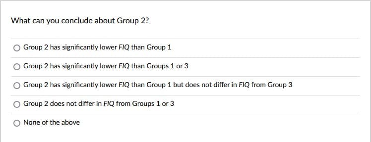 What can you conclude about Group 2?
Group 2 has significantly lower FIQ than Group 1
Group 2 has significantly lower FIQ than Groups 1 or 3
Group 2 has significantly lower FIQ than Group 1 but does not differ in FIQ from Group 3
Group 2 does not differ in FIQ from Groups 1 or 3
None of the above
